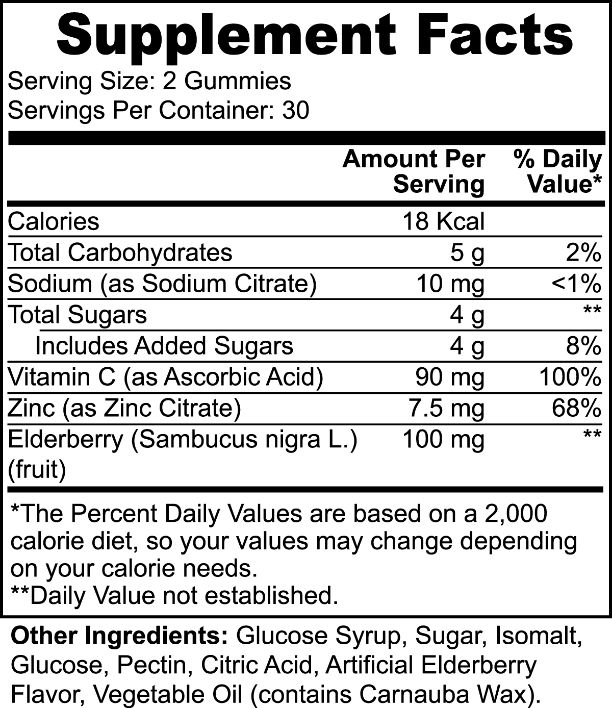 Immune Magic: Immunity Gummies