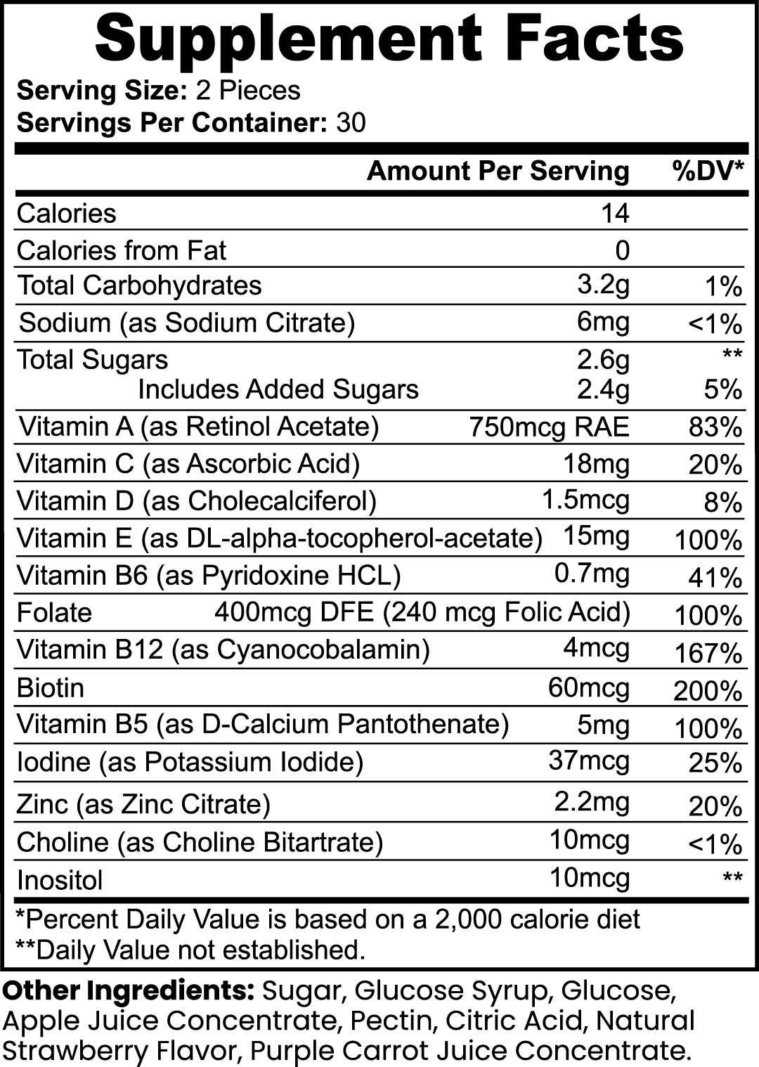 Vitamin Magic: Multivitamin Wellness Gummies