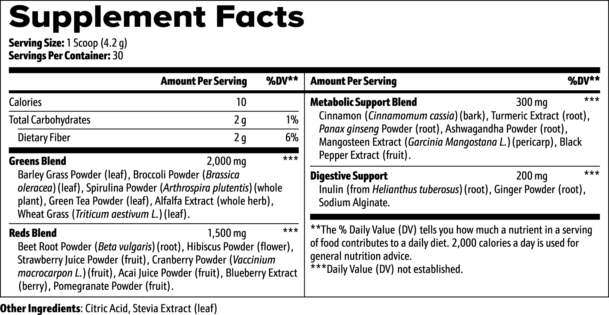 Superfood Magic: Nutrient-Rich Herbal Greens Blend